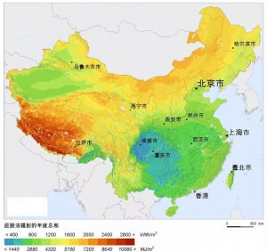 solar radiation